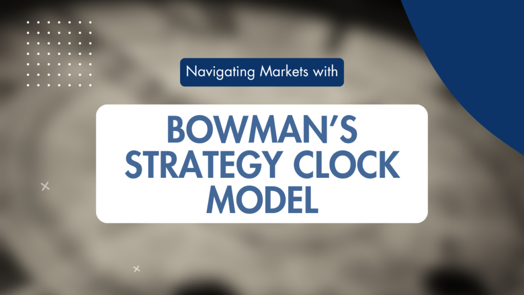 Navigating Markets with Bowman’s Strategy Clock Model