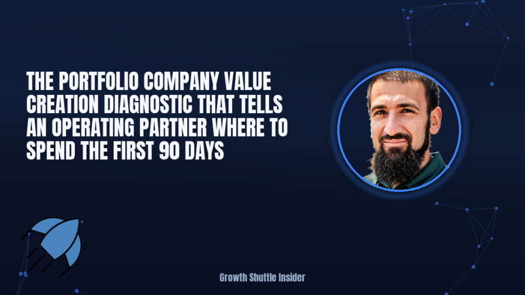 The Portfolio Company Value Creation Diagnostic That Tells an Operating Partner Where to Spend the First 90 Days